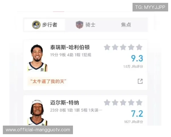 哈利伯顿4次绝杀创纪录，关键球能力比肩名宿